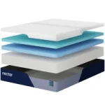 Nectar Premier Memory Foam 5.1 - Image 2