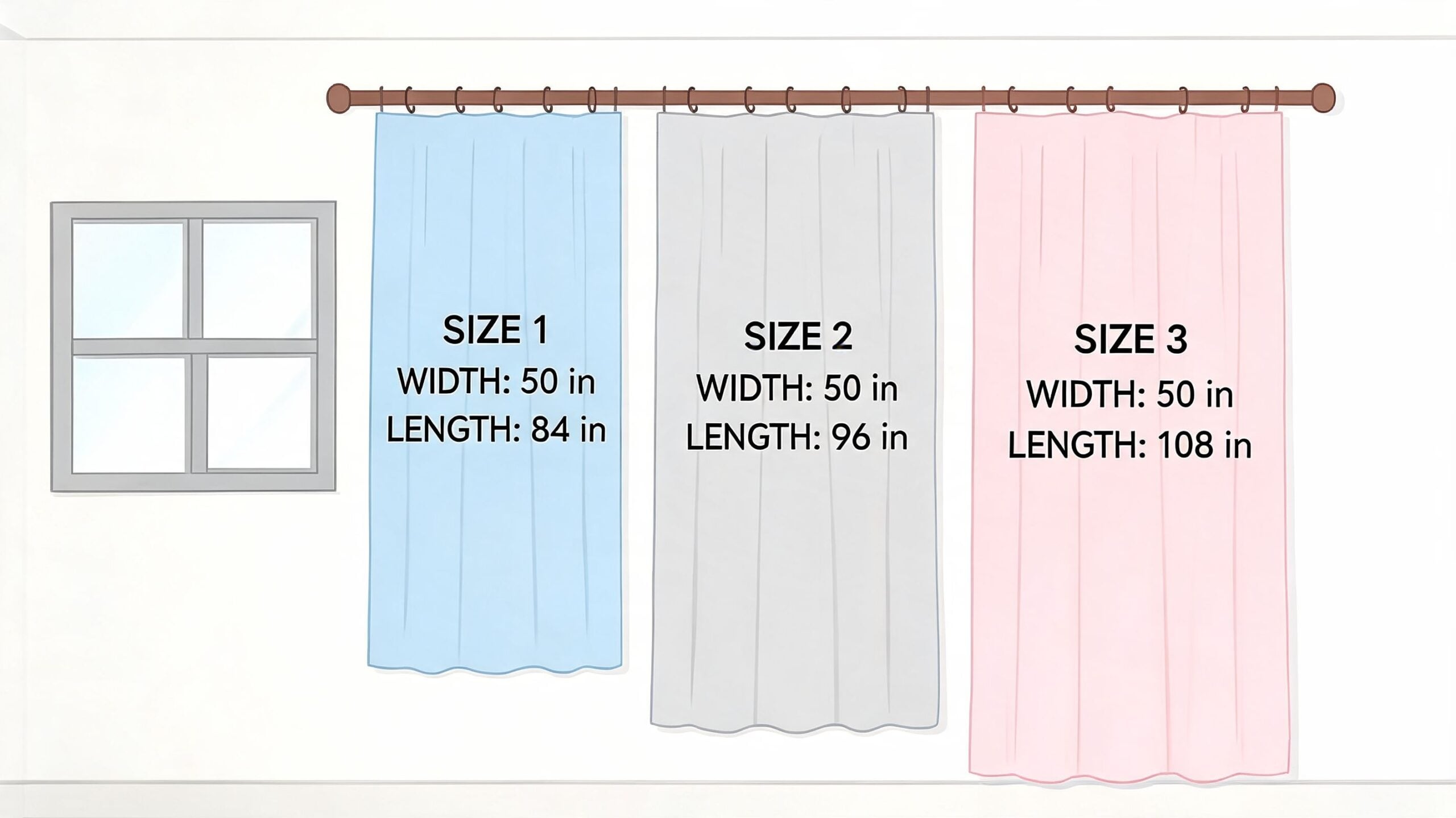 A diagram comparing three different curtain panel lengths labeled Size 1, Size 2, and Size 3.