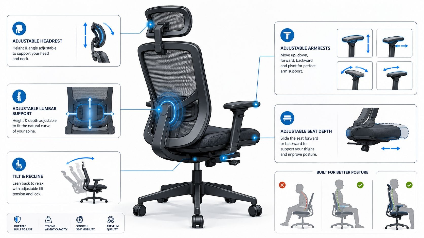 An ergonomic office chair with multiple adjustable features for better posture, comfort, and back support.