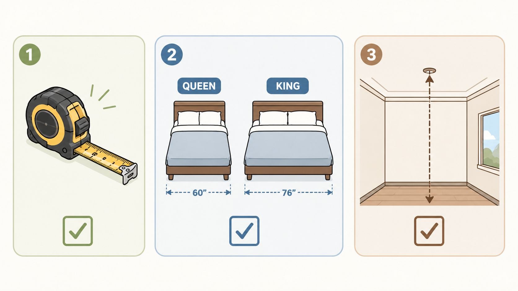 An infographic showing steps to measure space for an adult princess bed including a tape measure, bed sizes, and ceiling height.