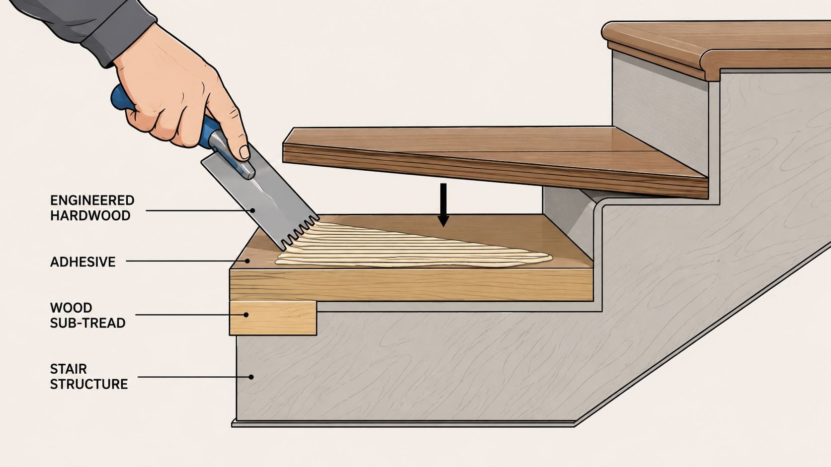 A hand using a notched trowel to apply adhesive to a wooden stair tread during floor installation.