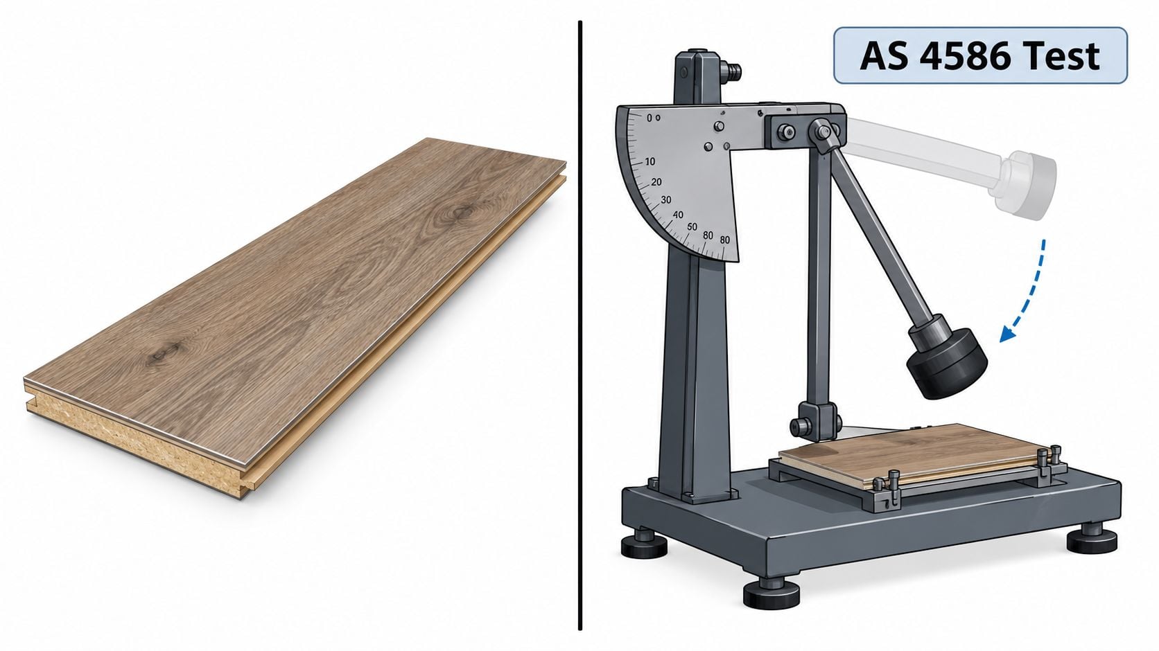 A laminate wood floor plank placed under a pendulum testing device used for the AS 4586 slip resistance test.