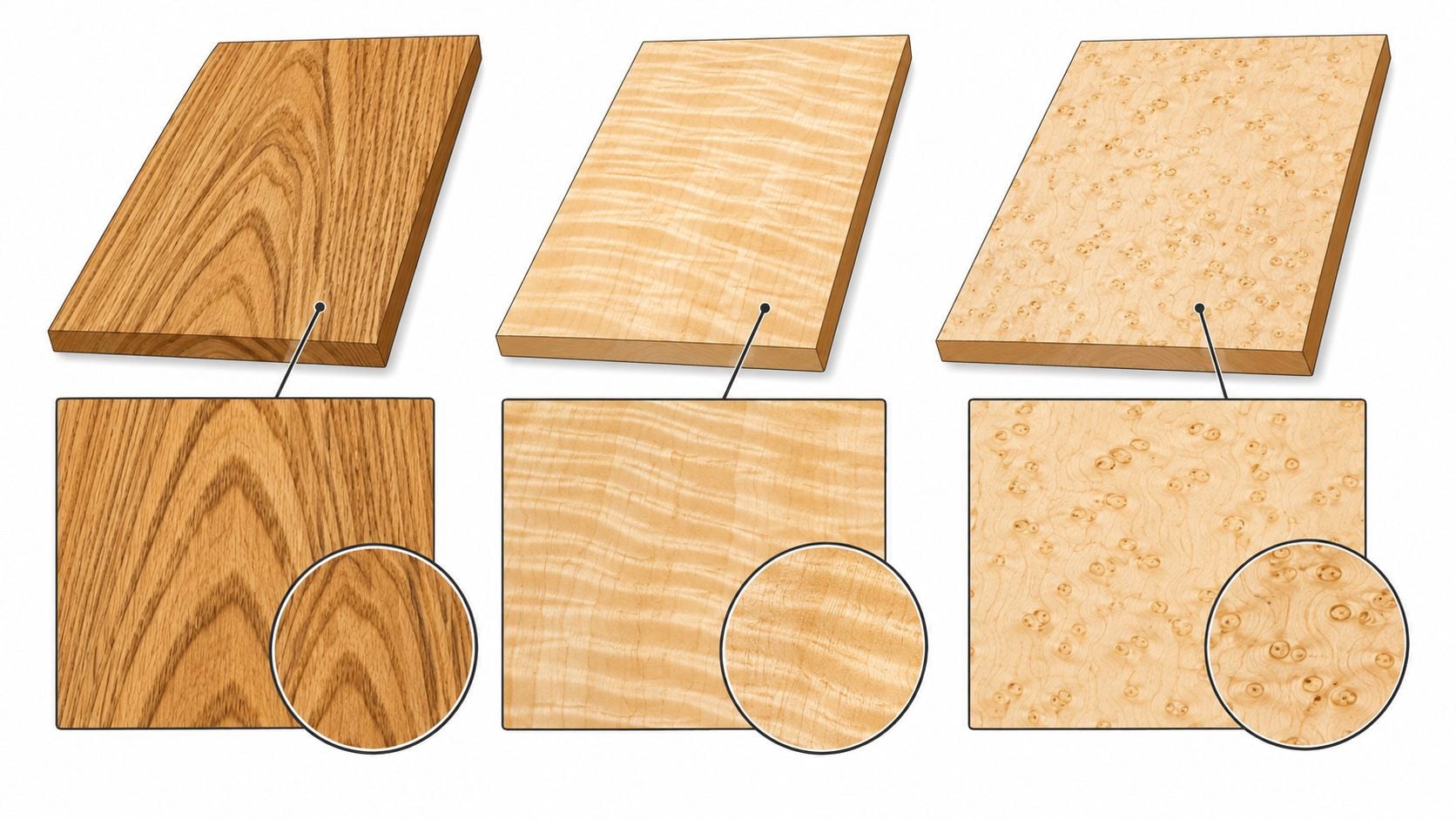 Three rectangular wooden boards displayed with close-up circular details showcasing different natural wood grain textures and patterns.