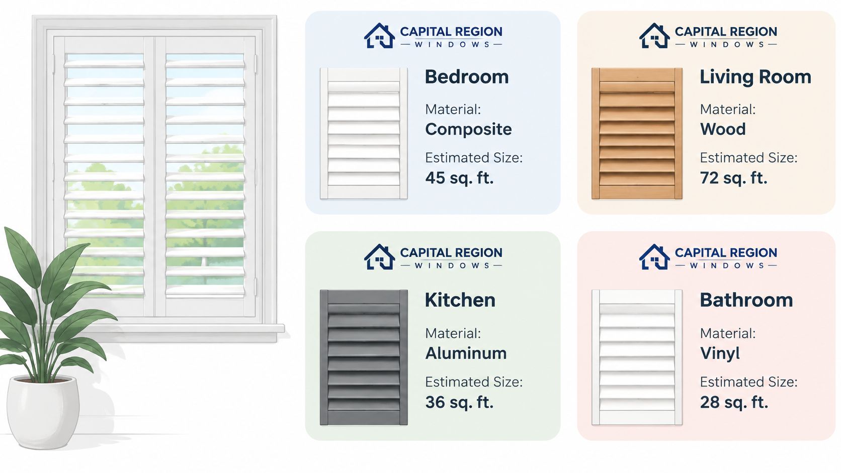 Graphic display of plantation shutter material options and estimated sizes for various rooms in a home.